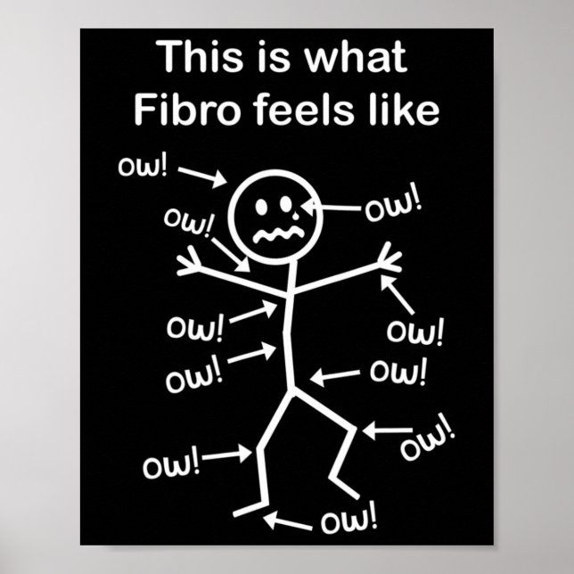 Fibromyalgia Awareness - This is what fibro feels  Poster (Front)