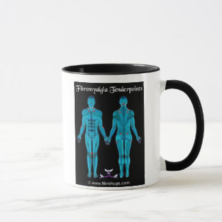FIBROMYALGIA is a type of neurotrans... Mug