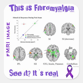 Fibromyalgia Is Real. You Can See It On An Fmri Square Sticker by FunWithFibro at Zazzle