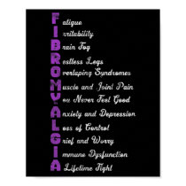 Fibromyalgia Meaning Chronic Pain Fibro Fibromyosi Poster