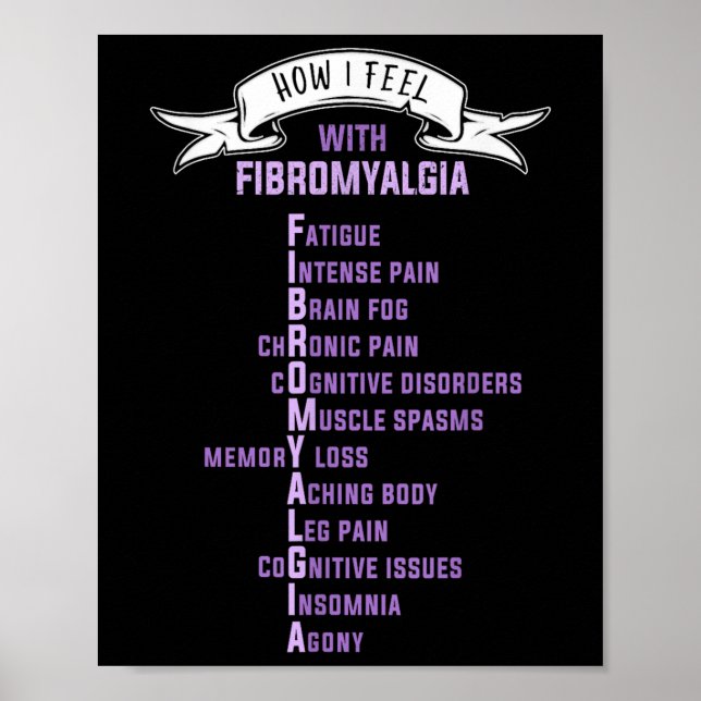Fibromyalgia Spoonie &amp; Fibro Awareness This Is Poster (Front)