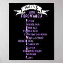 Fibromyalgia Spoonie And Fibro Awareness This Is M Poster