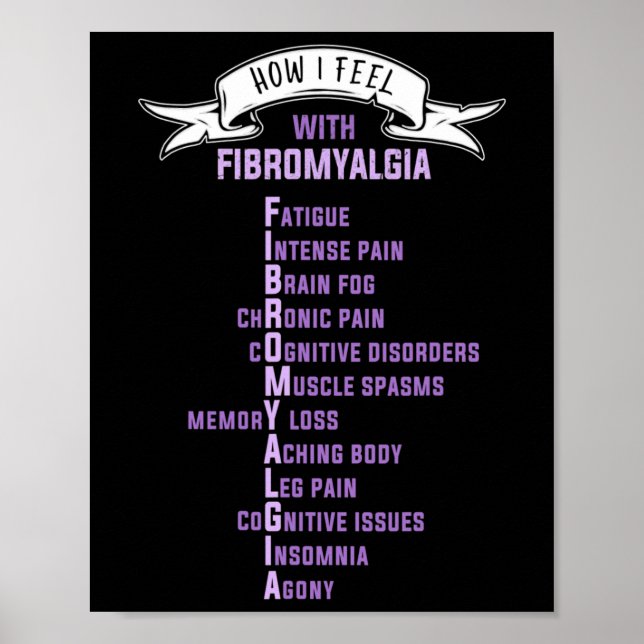 Fibromyalgia Spoonie And Fibro Awareness This Is M Poster (Front)
