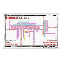 Fibromyalgia Symptoms poster