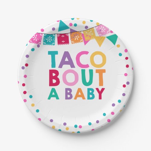 Fiesta Baby Shower Paper Plate 7 Taco Bout A Baby