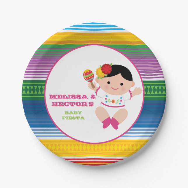 Fiesta Baby Shower Plates, Mexican Party Paper Plates (Front)