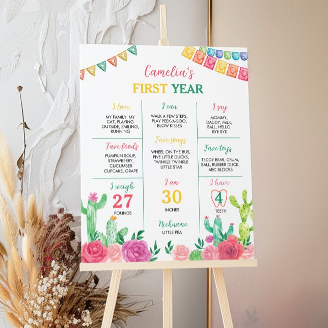 Fiesta Cactus Girl 1st Birthday Milestone Sign (Creator Uploaded)