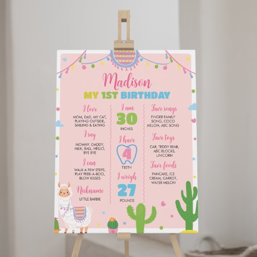 Fiesta Llama Fun Girl 1st Birthday Milestone Sign