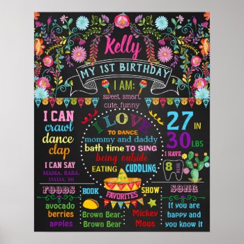 Fiesta Mexican Birthday Chalkboard Sign by 10x10us at Zazzle