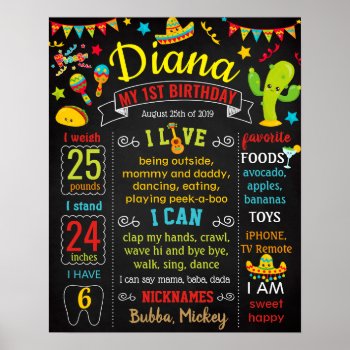 Fiesta Mexican Birthday Party Chalkboard Sign by 10x10us at Zazzle