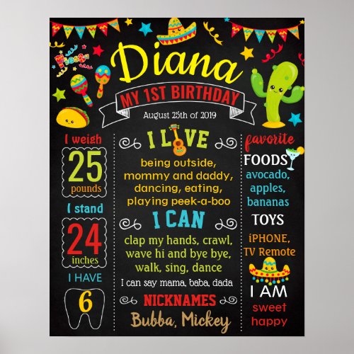 Fiesta Mexican Birthday Party chalkboard sign