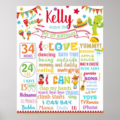 Fiesta Mexican Birthday Party sign board
