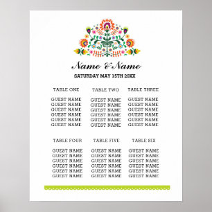 Fiesta Table Plan Wedding Day Poster Seating