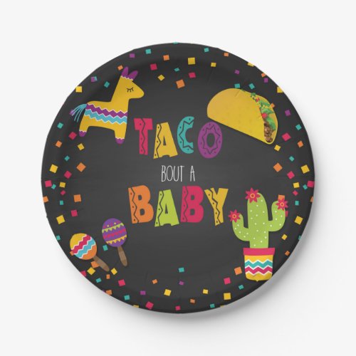 Fiesta Taco Bout a Baby Paper Plate _ Baby Shower
