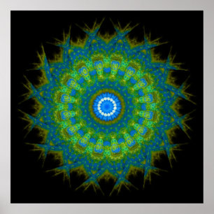 Fifth Chakra- Vishuddha - Center of Great Purity Poster