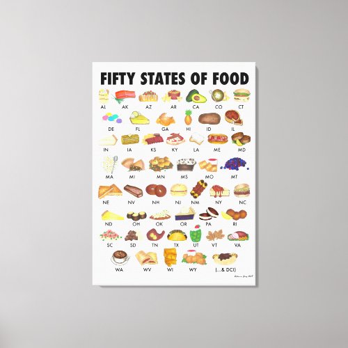 FIFTY STATES OF FOOD United States America USA Art Canvas Print