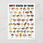 FIFTY STATES OF FOOD United States America USA Art Postcard
