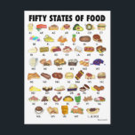 FIFTY STATES OF FOOD United States America USA Art Postcard<br><div class="desc">Design features an original marker illustration of famous and iconic foods representing each of the fifty states (and the District of Columbia!) in the United States of America. Foods include: Alabama - Banana Pudding Alaska - Salmon Arizona - Chimichangas Arkansas - Cheese Dip California - Avocado Colorado - Green Chili...</div>