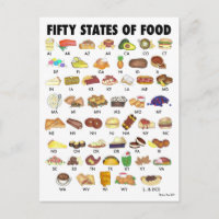 FIFTY STATES OF FOOD United States America USA Art