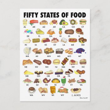 Fifty States Of Food United States America Usa Art Postcard by rebeccaheartsny at Zazzle