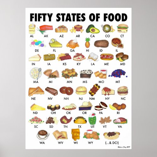 FIFTY STATES OF FOOD United States America USA Art Poster