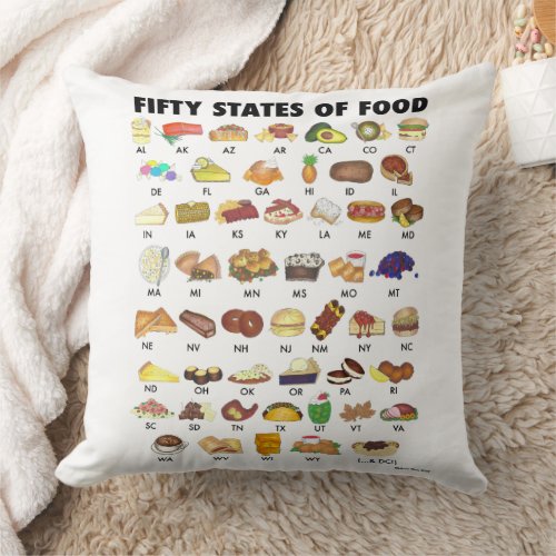 FIFTY STATES OF FOOD United States America USA Art Throw Pillow