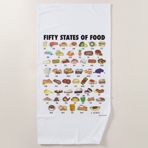 Fifty States of Food USA Iconic Illustration Art Beach Towel