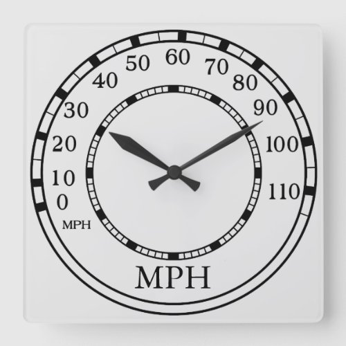 Figarations Speedometer MPH White Garage Clock