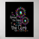 All Cancer Ribbon Cancer Sucks In Every Color Poster