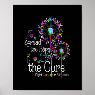 Fight Cancer In All And Every Color Ribbons Flower Poster