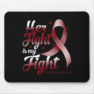 Fight Is My Fight Brain Aneurysm Awareness Warrior Mouse Pad