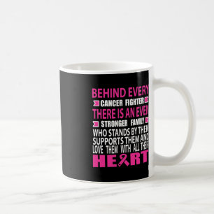 Fighter and strong family Breast cancer awareness Coffee Mug