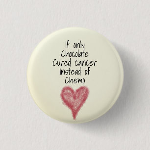 Fighting Cancer Encouragement Button