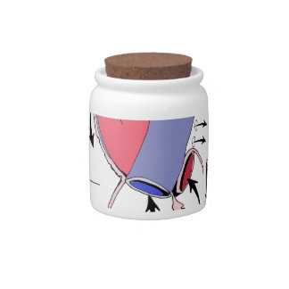 Figure 2. Normal Heart Function.jpg Candy Jar
