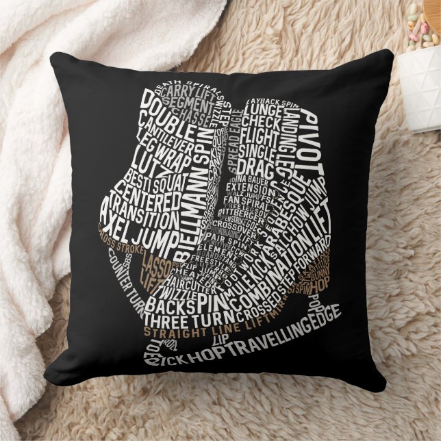 Figure Skates Word Art Ice Skating Throw Pillow (Blanket)