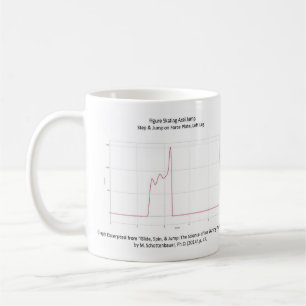 Figure Skating Axel Jump Graphs Mug