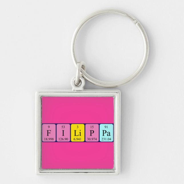 Filippa periodic table name keyring (Front)