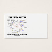 Filled With Biochemical Energy (Krebs Cycle) (Front)