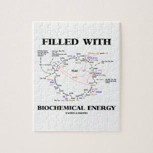 Filled With Biochemical Energy (Krebs Cycle) Jigsaw Puzzle