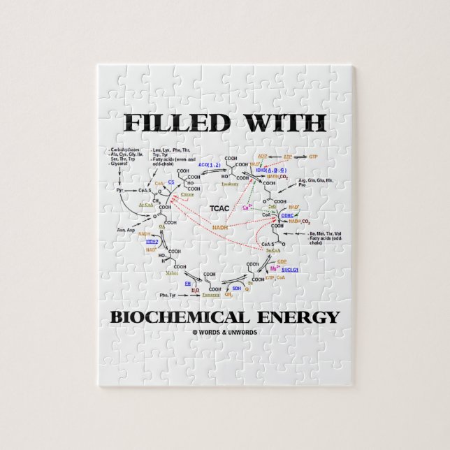 Filled With Biochemical Energy (Krebs Cycle) Jigsaw Puzzle (Vertical)