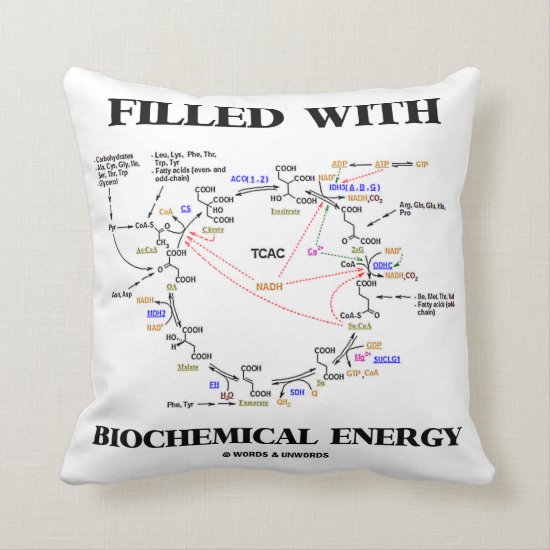Filled With Biochemical Energy (Krebs Cycle) Throw Pillow