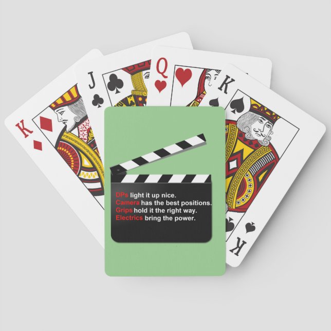 Film Crew  Director's Deck on the Movies Poker Cards (Back)