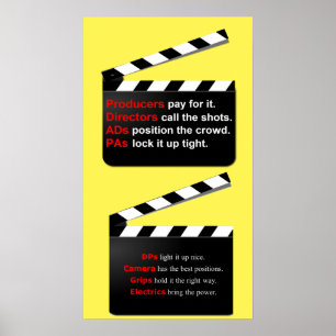 Film Crew Set up New Movie Idea, On Board? Poster