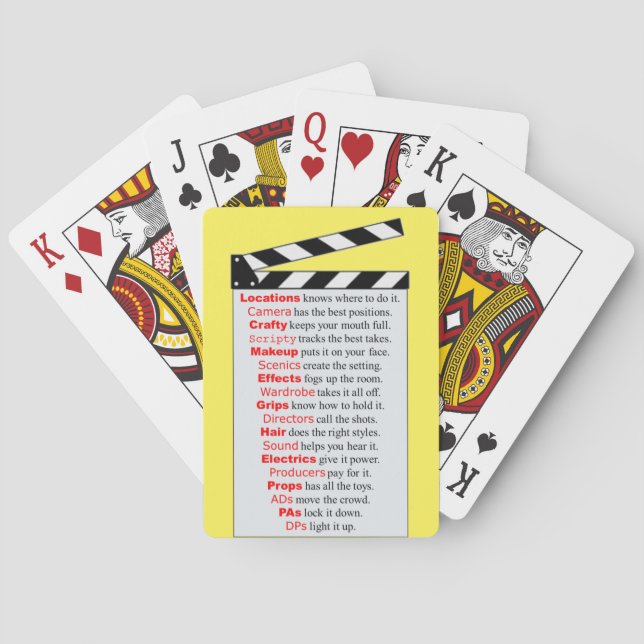 Film Crew stack the deck for new movies  Playing C Poker Cards (Back)