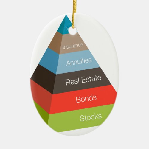 Financial Investment Pyramid Chart Ceramic Ornament