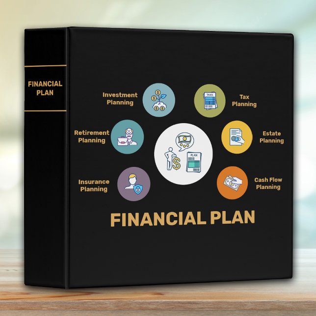 Financial Plan 3 Ring Binder (Creator Uploaded)