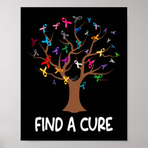 Find A Cure All Cancer Awareness World Cancer Day  Poster