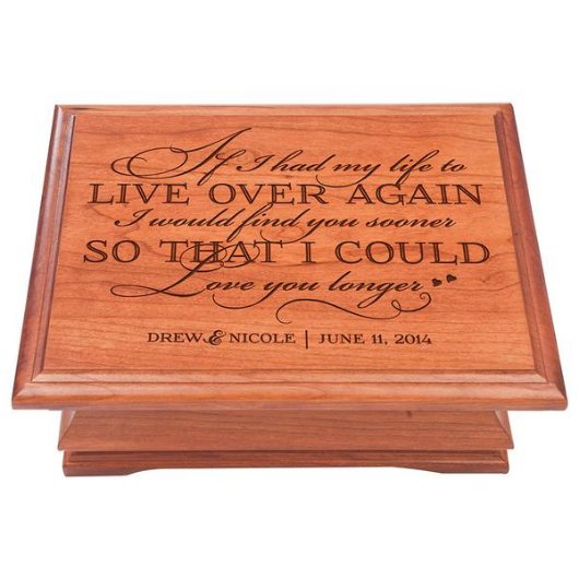 Find You Sooner Loving Cherry Wood Jewelry Box (Top)