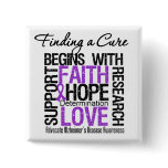 Finding a Cure For Alzheimers Disease Button
