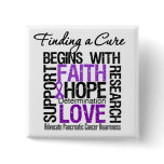 Finding a Cure For Pancreatic Cancer